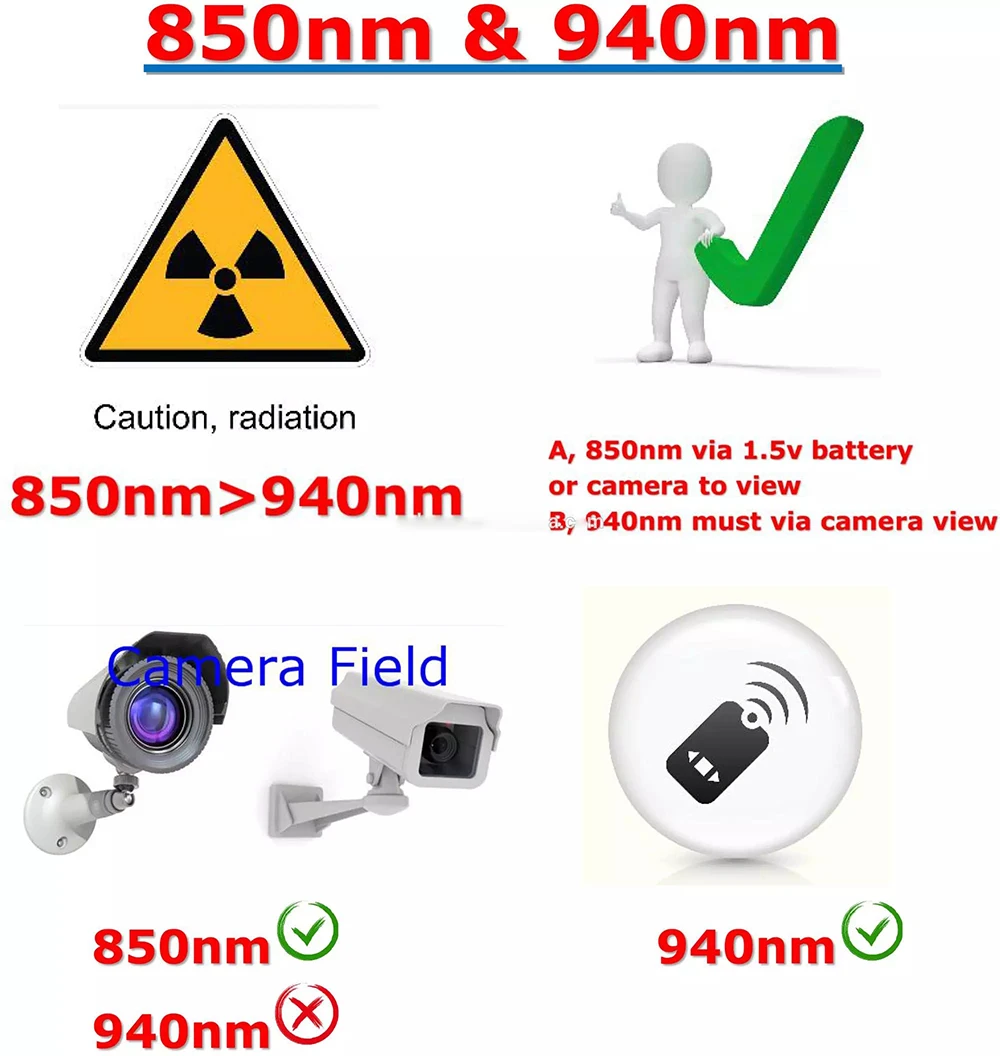 Tiras de Luz 5 m Dc12v ir Infrared Led 5050 Smd Levou Fita 300 Leds 850nm 940nm Led Flexível Fita Livre Grátis 8 5M DC12V IR Infrared Led Tiras de