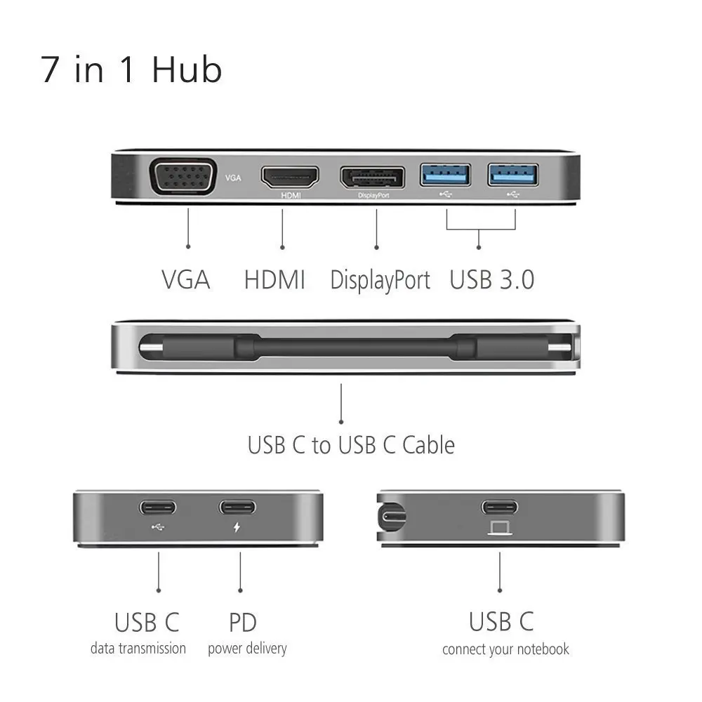 Адаптер USB Type C thunderbolt 3 порт дисплея 1 2 VGA в HDMI сплиттер 0 DP конвертер с дисплеем
