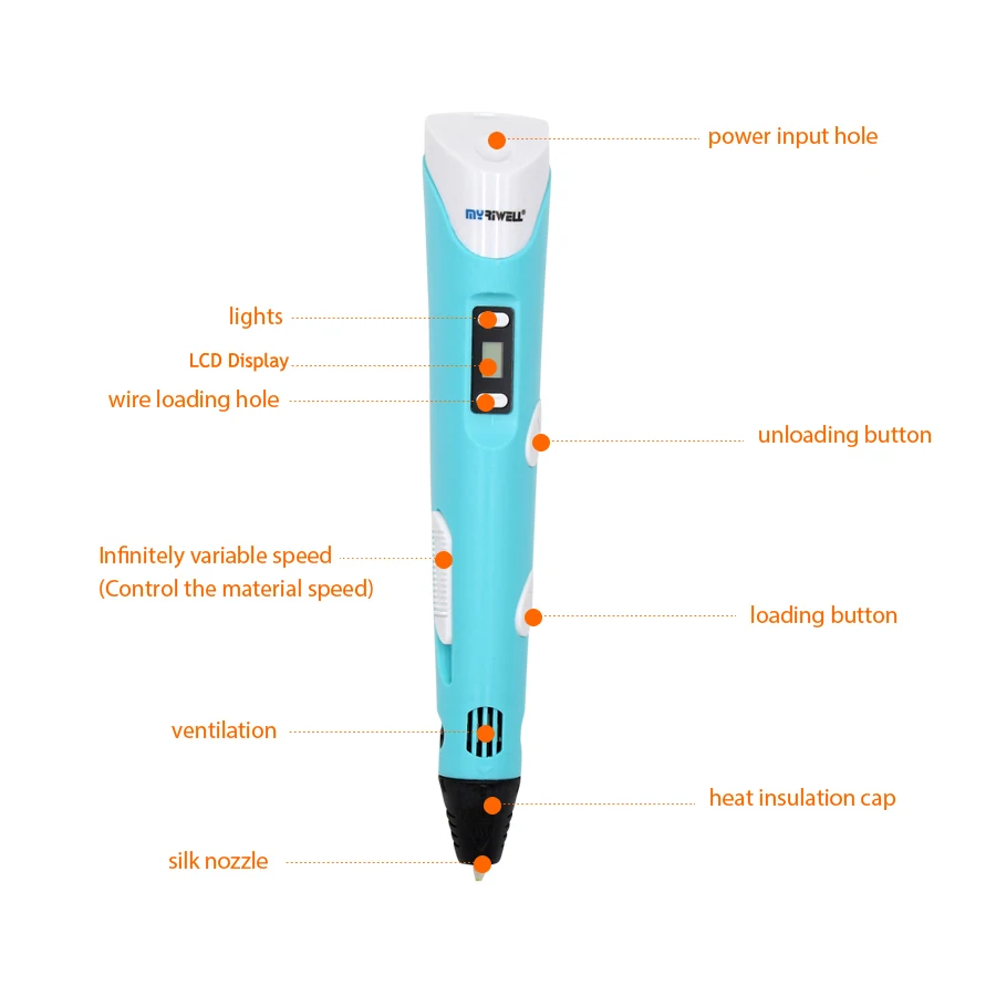 Myriwell RP-200B, Беспроводная зарядка, низкая температура, 3D ручка с использованием PCL/PLA нити, 3D ручка для печати, лучший подарок для детей