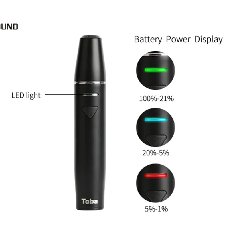 

Original GreenSound TOBA ICOS Electronic cigarette vaporizer vape kit 1500mah vaper cigarettes icos pen for iCos vapor vapes