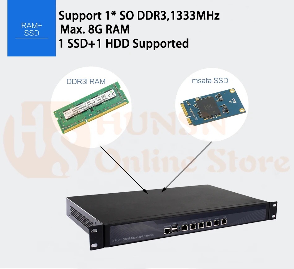 Firewall Mikrotik Pfsense Router PC 2117U 3855U HUNSN COM RS06 (15)