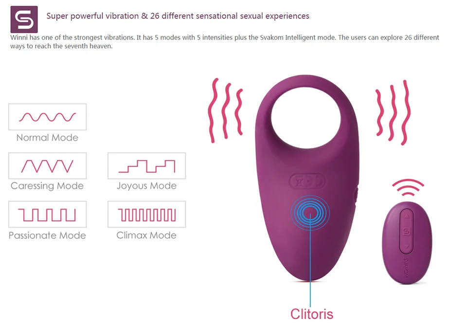 vibrator for men