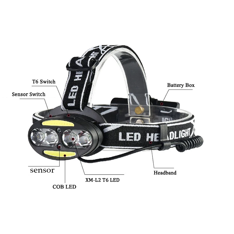 Z20 Litwod ИК-датчик Головной фонарь светодиодный налобный фонарь 30000 люмен головной светильник 4* XM-L2 T6+ 2* COB вспышка светильник фонарь Lanterna головной светильник