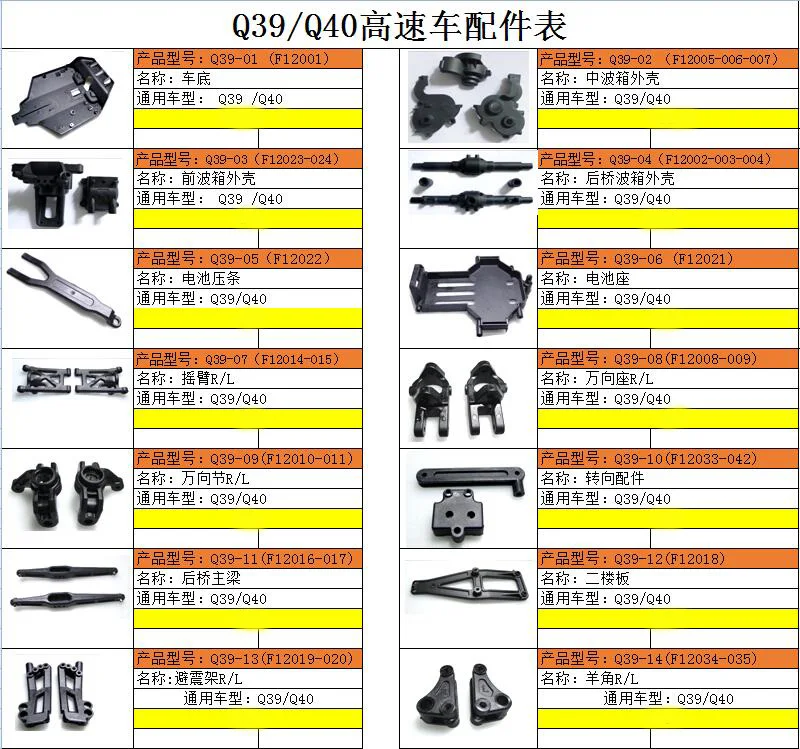 Автозапчасти JJRC Q39 Q40 Feiyue запасные части для автомобилей FY-01 FY-02 1/12 с дистанционным