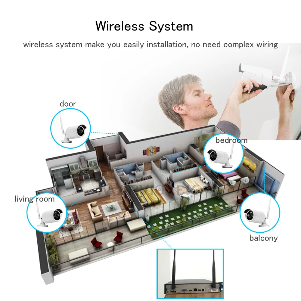 Камера система наблюдения wifi Наборы 8CH ip камера NVR наборы CCTV видеонаблюдения s DVR