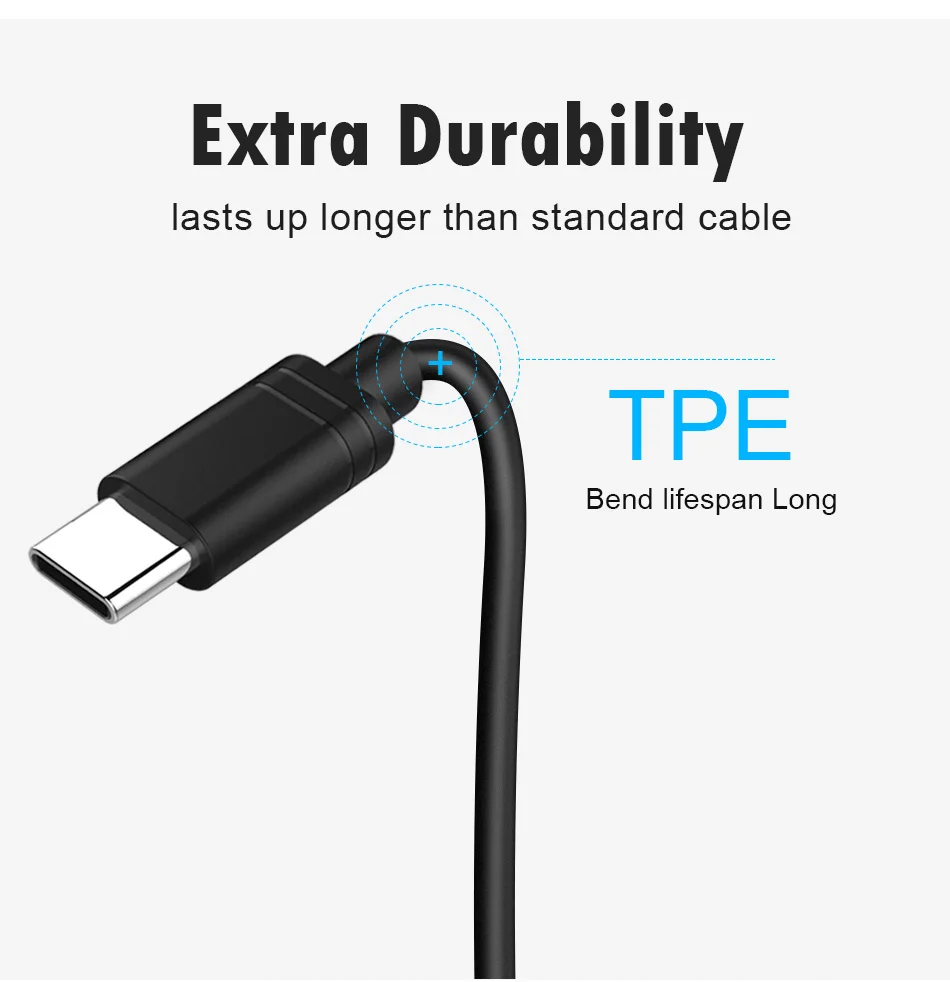 !ACCEZZ USB Cable Type C Charging Cable For Xiaomi 5 6 Samsung Gaxaly S8 S9 Plus Charger Cord For Oneplus 6 5 Fast Charge Cables (6)
