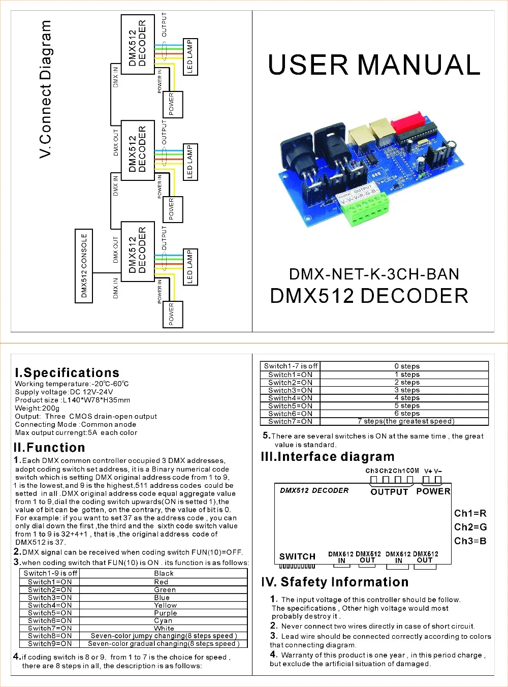 10 шт. Бесплатная доставка 3 канала DMX512 RGBW контроллер 3ch DMX512 декодер DC12-24V вход каждого канала Max 5A имеют XLR и rj45