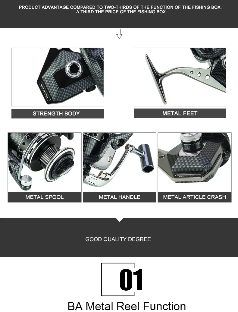 YUMOSHI NON-CLEARENCE SYSTEM ALUMINUM BODY BA6000 12+1BB ,SEA FISHING REELS, FISHING TACKEL