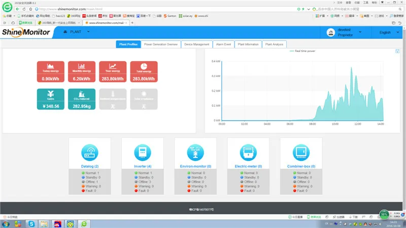 1000 Вт сетевой инвертор на солнечных батарейках Инвертор постоянного тока в 22В-65 V или 45 V-90 V постоянного тока до AC110V/230 V Автомобильная MPPT с немодулированным синусоидальным сигналом с ограничителем/Wi-Fi дополнительно