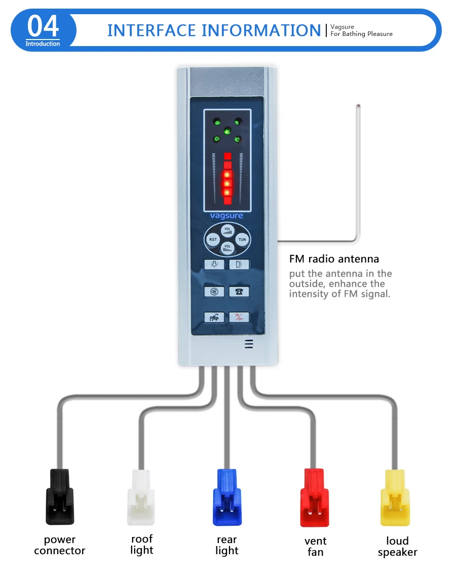 AC 12V источник питания CE сертифицированный душ радио динамик вытяжной вентилятор душевая комната светильник Панель управления