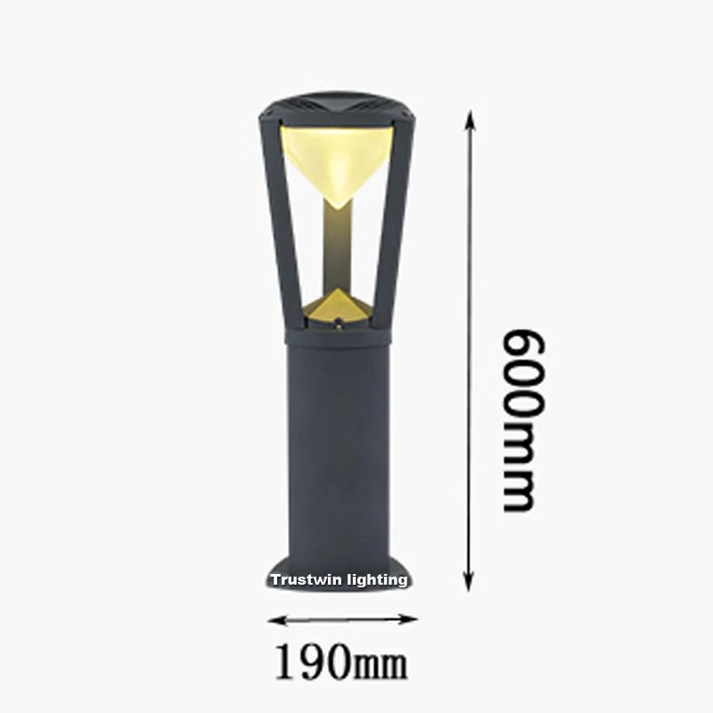 size
