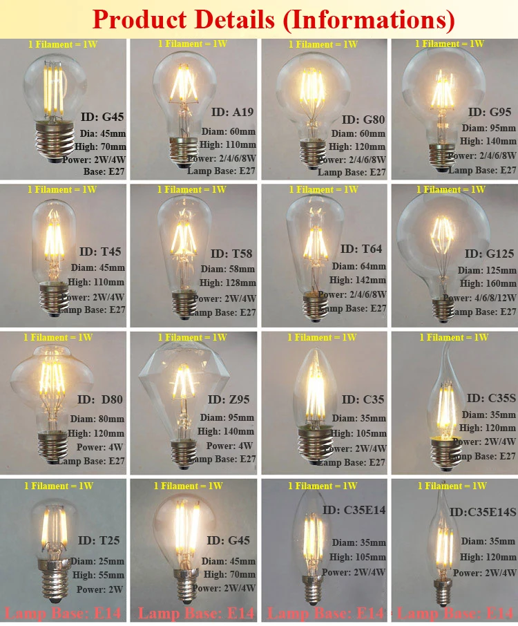 Новейший подвесной светильник s Edison светодиодный светильник лампы 4 Вт 6 Вт 8 Вт лампы E27 220 в подвесной Домашний Светильник ing ультра яркий светодиодный светильник накаливания