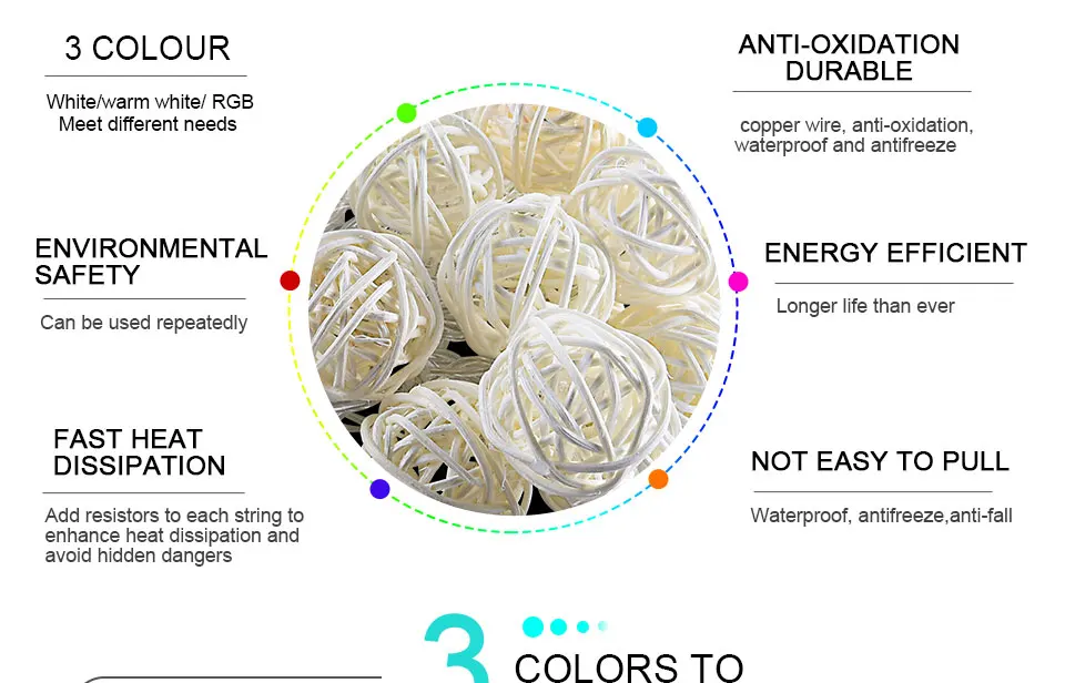 2.55M LED Rattan Ball String Light RGB Led Fairy Lights For Party Christmas Wedding Decoration Night light LED Garland  (4)