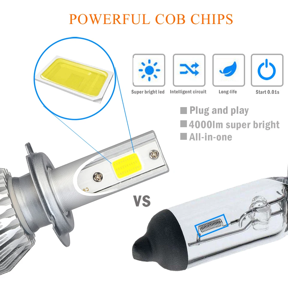 Супер яркая Автомобильная фара led H7 H4 H8/H11 HB3/9005 HB4/9006 H1 72W 8000lm авто лампа налобный