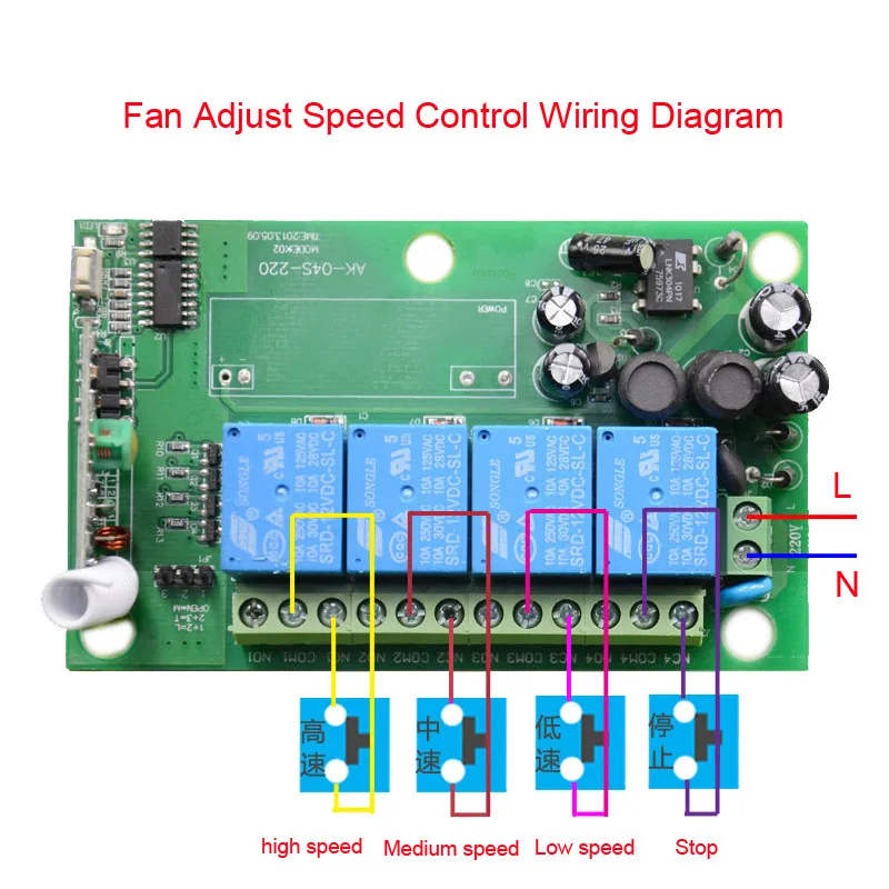 AC 85V~ 250V 110V 220V 4CH широкий Напряжение мульти-Функция RF Беспроводной удаленного управления по радио пульт дистанционного управления Переключатель светильник переключатель Беспроводной приемник