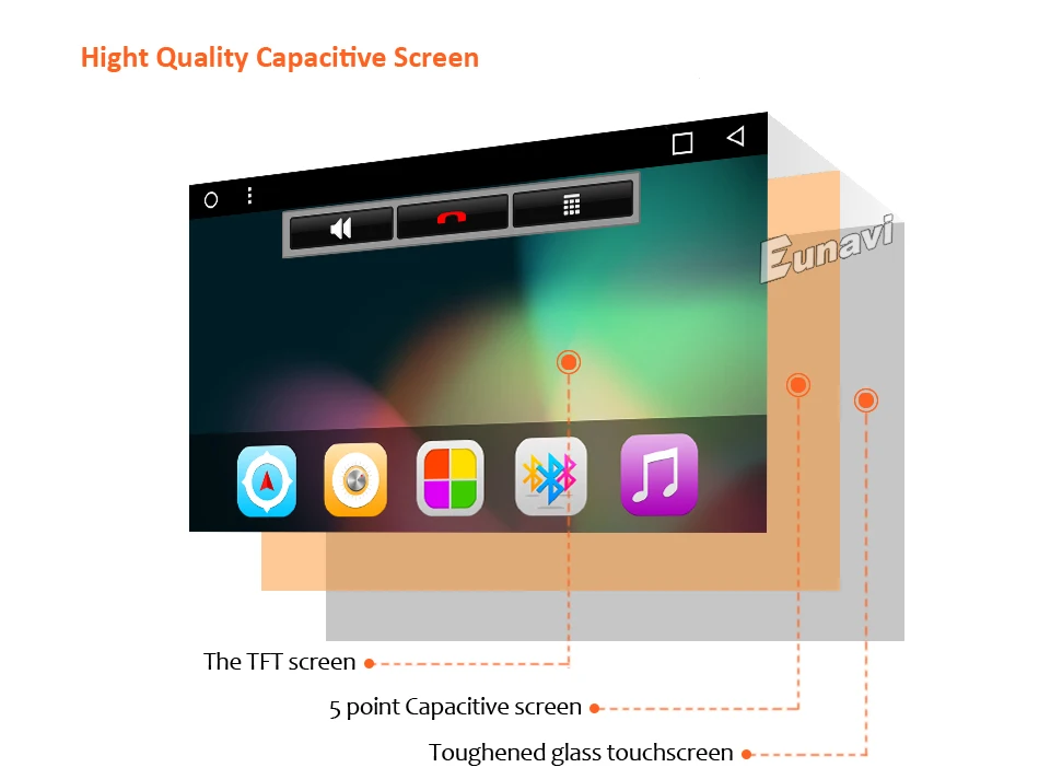 Excellent Eunavi 7" 2 din Android 8.1 TDA 7851 car dvd gps stereo for ssangyong Kyron Actyon 4G Wifi BT support DVR OBD2 1024*600 russian 7