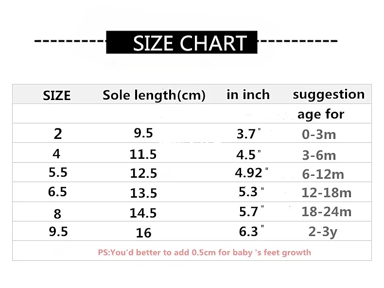 SIZE