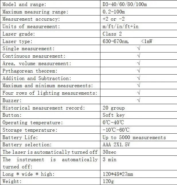 Laser Distance Meter