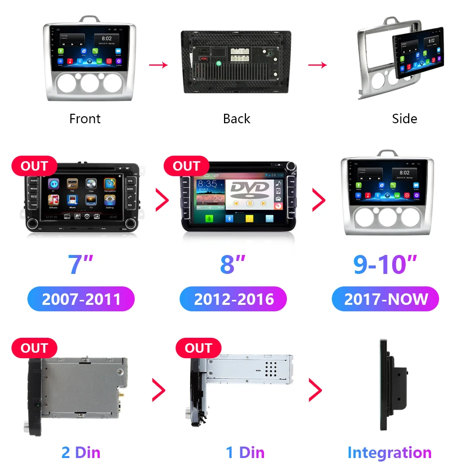 JMCQ " 2 Din 4G wifi Автомагнитола для Ford Focus Exi MT AT 2004-2011 мультимедийный плеер четырехъядерный Android 8,1 gps навигация