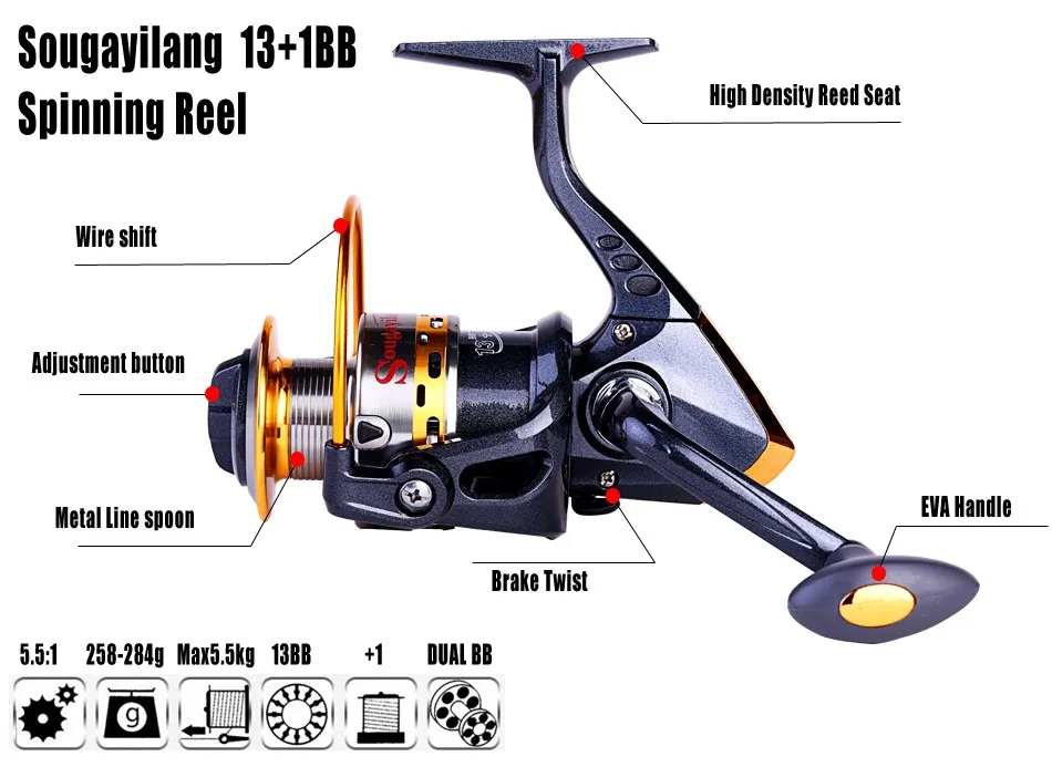 Sougayilang спиннинговая Рыболовная катушка 13+ 1BB спиннинговая катушка 5,5: 1 Передаточное отношение правая левая рука Сменные рыболовные колеса