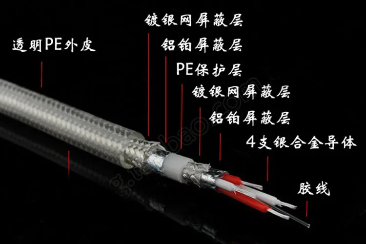 33a5eb1f7a24c66071b58d59f869b553_HTB1qvqcSpXXXXahXXXXq6xXFXXXn_size=66031&height=500&width=750&hash=8007d8258381718cf34c4f918ca19ce5