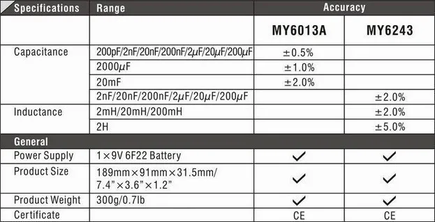 MASTECH MY6243 цифровой C/L индуктивность 2 m/20 m/200mH/2 H измеритель емкости 2nF-200uF