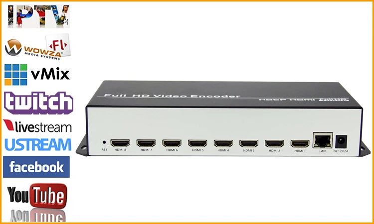 Экономичный 4 канала H.264 HDMI видео кодировщик HDMI в LAN кодировщик HDMI в IP потоковый кодировщик с UDP HLS RTMP RTSP HTTP