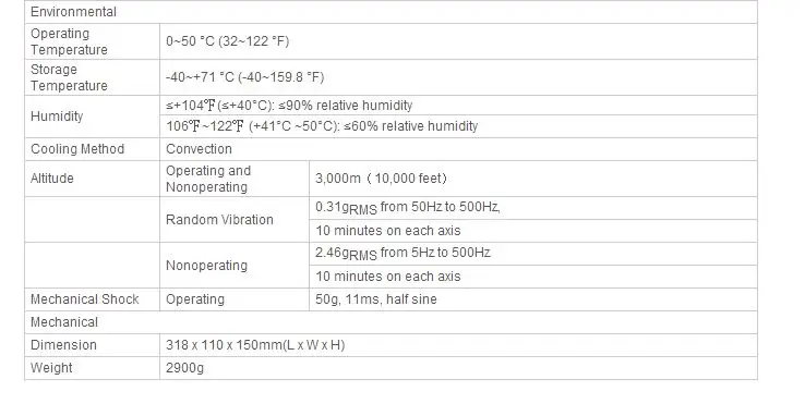 Hantek цифровой осциллограф DSO4204B/4104B 4CH 200 МГц полоса пропускания 7 дюймов 1GSa/s длина записи 64 к Электрический Osciloscopio