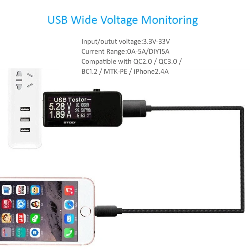 STOD USB тестер зарядное устройство метр DC 4 в до 30 в 0.1A до 5A цифровой вольтметр Амперметр поддержка QC 2,0 3,0 для кабеля power Bank адаптер