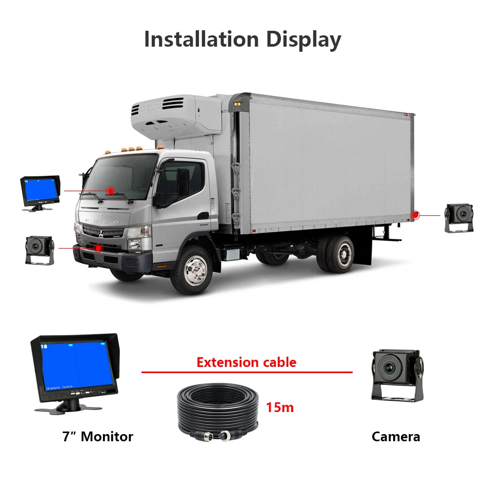 Jansite " AHD грузовик камера видеорегистратор Автомобильный видеорегистратор циклическая запись солнцезащитный козырек дизайн два Сплит экран Автобус/Фургон/вагон/экскаватор/комбайн