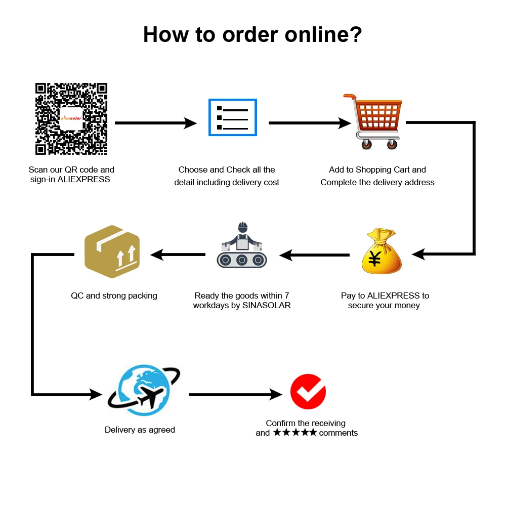 AE-online order -SINASOLAR