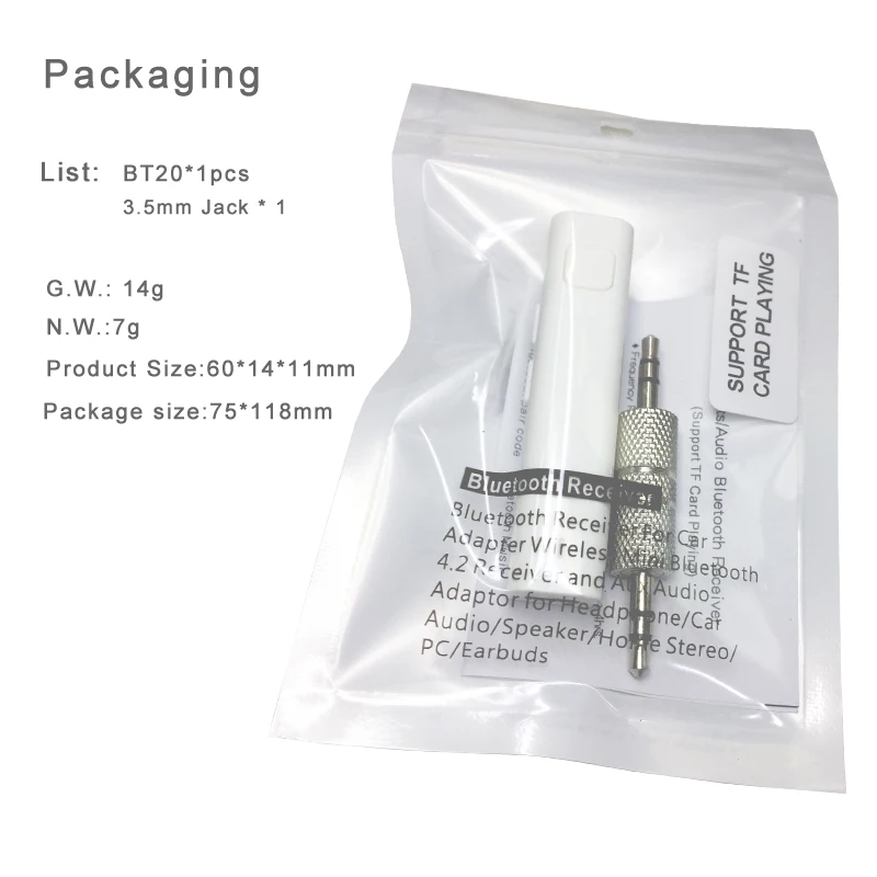 Packaging