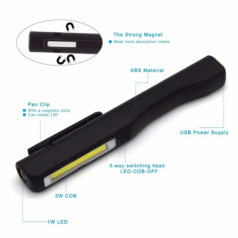 Lumiparty USB зарядка светодиодный светильник для вспышки супер яркий COB осмотра мини