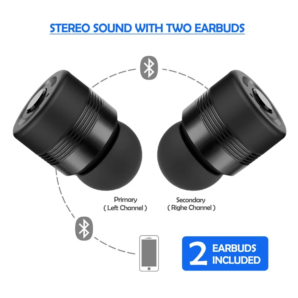 VAORLO Bluetooth наушники TWS беспроводные стерео Музыкальная гарнитура с микрофоном