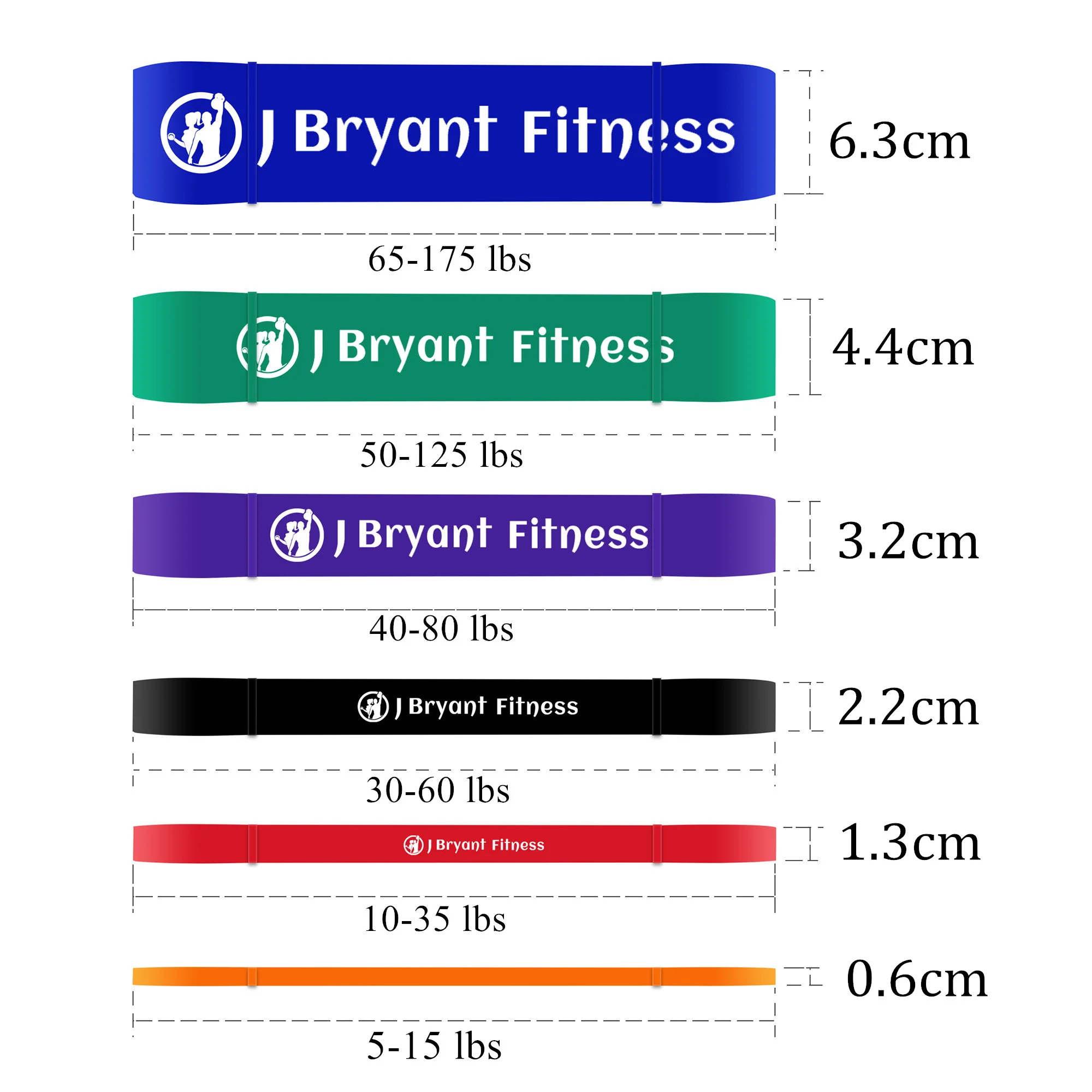 Cena 208cm zestaw naturalnych lateksowych sportowych zestaw gumowych taśm oporowych Gym Expander Crossfit Power Lifting Pull Up wzmocnienie mięśni