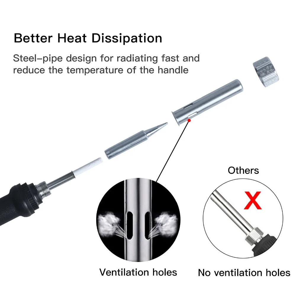 60w 110V 220V EU Electric Adjustable Temperature Soldering Iron Kit With ON/OFF 5 Tips Desoldering Pump Solder Wire Tweezers bag
