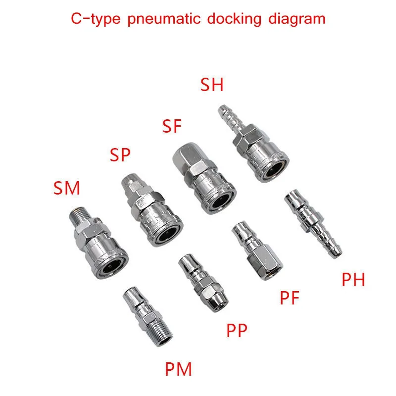 Пневматические инструменты воздушный компрессор шланг воздушный насос соединитель мужской и женский самоблокирующийся воздушный шланг C Тип быстродействующего соединителя SH/PH20