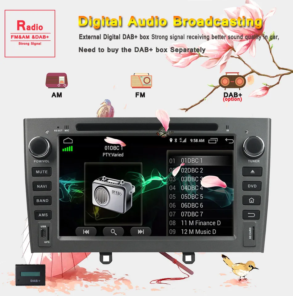 Cheap 4GB RAM Octa Core Android 9.0 Multimedia Car DVD Navigation For peugeot 408/308/308SW Autoradio Stereo headunit Bluetooth Radio 11