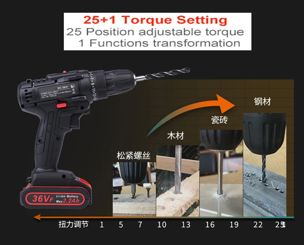 36 В аккумуляторная электрическая дрель 25-speed Torque двойная скорость Аккумуляторная бесщеточная