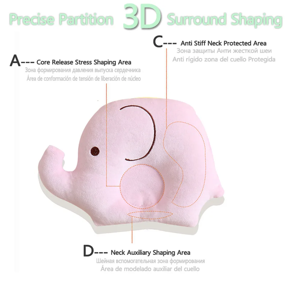 Животное Анти плоская голова Подушка для младенца подголовник младенца Подушка для защиты от опрокидывания для ребенка шеи украшение для детской комнаты украшение