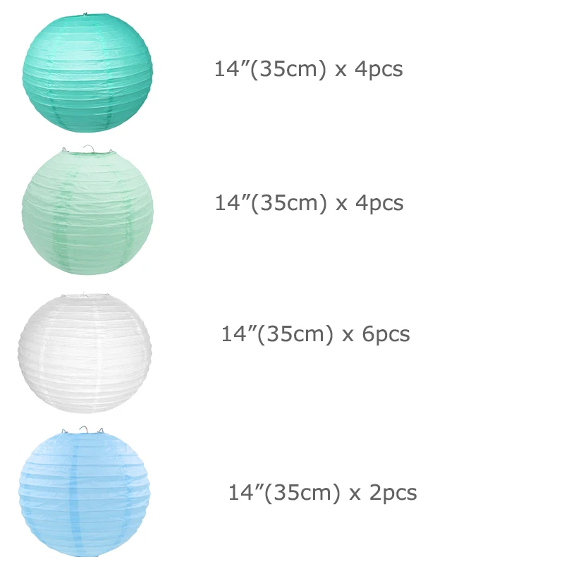 size