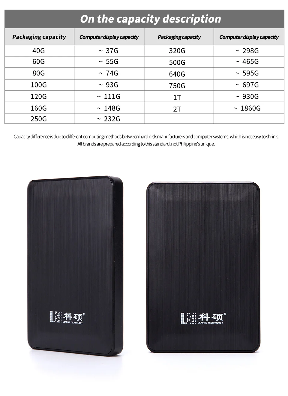 KESU USB 3,0 80 ГБ 120 Гб 160 Гб портативный внешний жесткий диск HDD Внешний HD жесткий диск для ПК/Mac