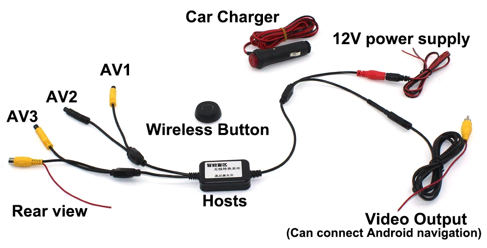 LiisleeCar Front & Side Camera Cigarette Power Variable Channel Blind Spots Invisible Areas Copilot Camera Monitor Parking SY (7)