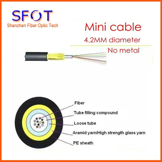 8 core JET mini Micro волоконно-оптический кабель