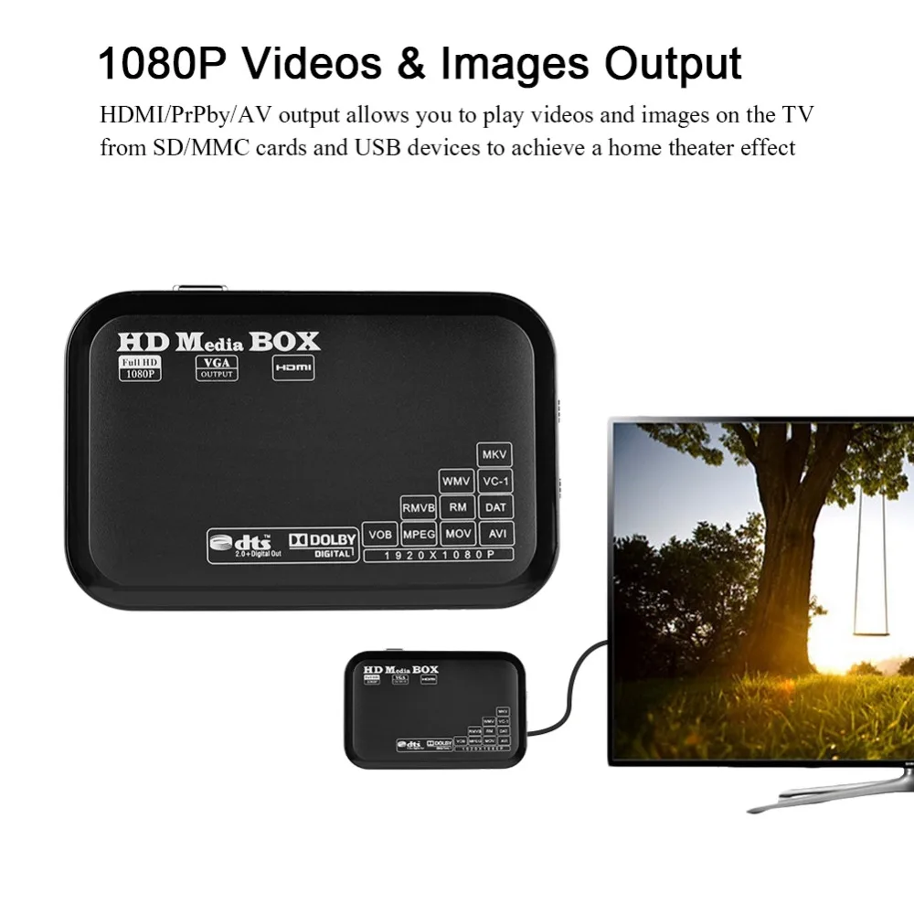 Full HD мини ящик медиа плеер 110-240 V 1080 P медиаплеер Поддержка USB MMC/RMVB/cd-r/cd-rw MP3 AVI MKV