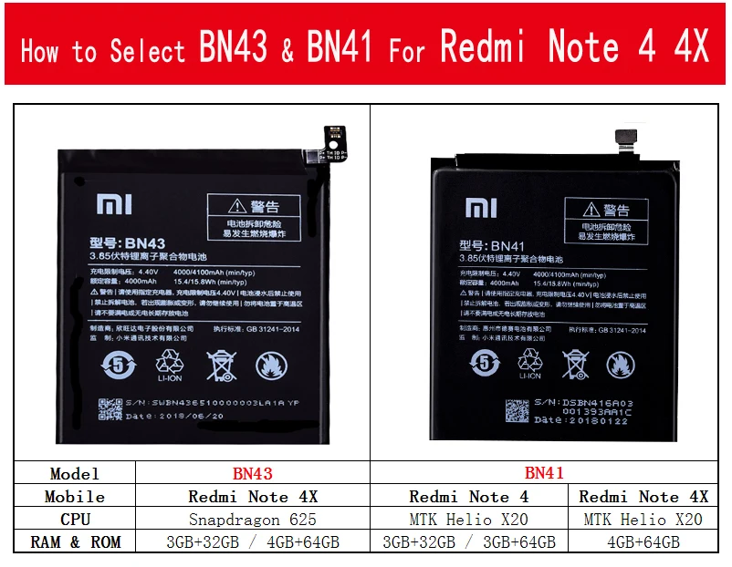 BM48 BM3A BM45 BM46 BN41 Батарея для Xiaomi mi Note 2 3 Red mi Note2 Note3 Note4 4X Замена литий-полимерный аккумулятор