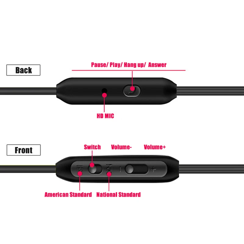Original-Earphone-Phone-MP3-Stereo-xiomi-Wired-Portable-Earphones-with-Microphone-for-Mobile-Phone-Girl-Boy (4)