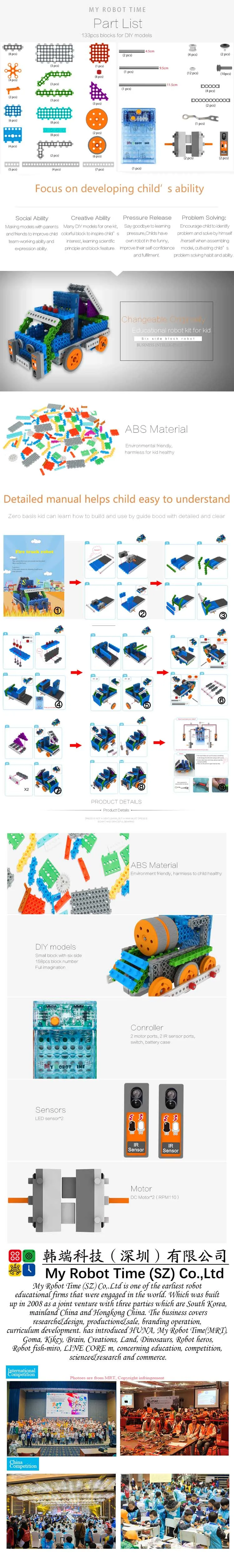 MRT2 Sensing-3