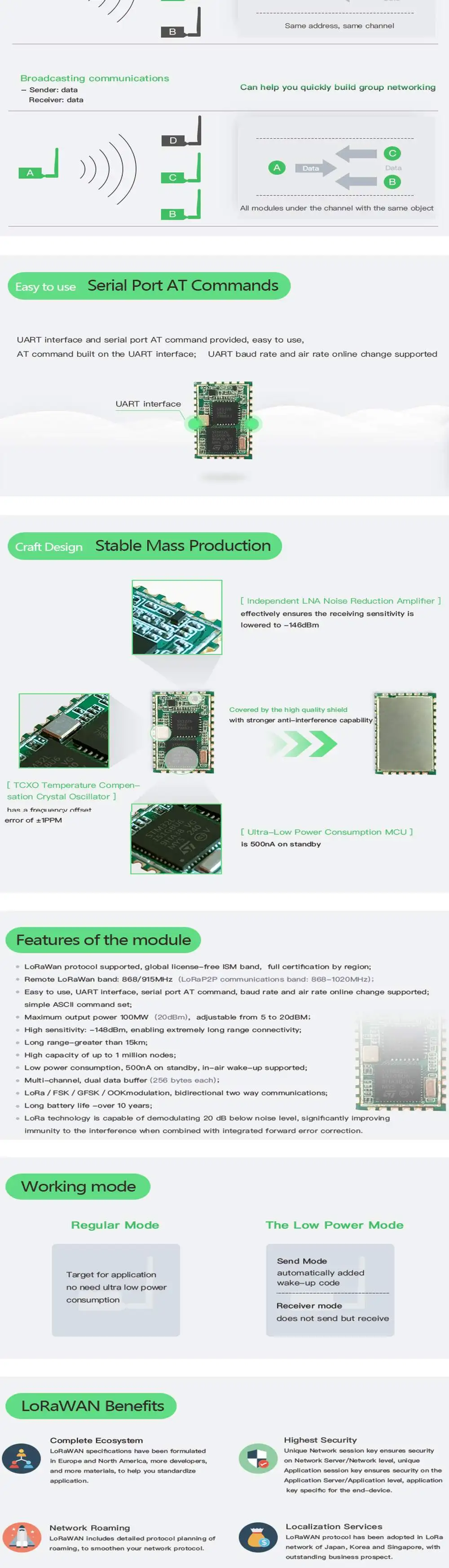 CLAITE 433 МГц модуль SX1276 LoRa беспроводной связи расширение спектра Wi-Fi 3000 метров поддержка протокол LoRaWAN