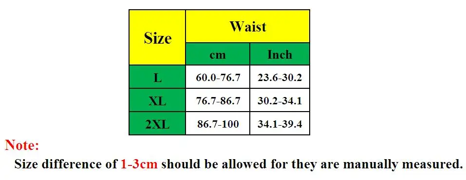 size